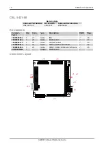 Предварительный просмотр 10 страницы Eurotech An0067 Reference Manual