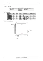 Предварительный просмотр 11 страницы Eurotech An0067 Reference Manual