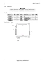 Предварительный просмотр 12 страницы Eurotech An0067 Reference Manual