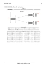 Предварительный просмотр 17 страницы Eurotech An0067 Reference Manual