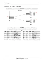 Предварительный просмотр 19 страницы Eurotech An0067 Reference Manual