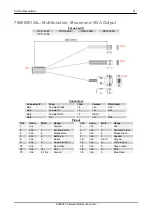 Предварительный просмотр 21 страницы Eurotech An0067 Reference Manual