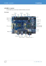 Предварительный просмотр 8 страницы Eurotech ANTARES User Manual