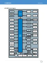 Предварительный просмотр 17 страницы Eurotech ANTARES User Manual