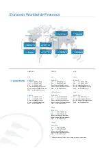 Предварительный просмотр 61 страницы Eurotech ANTARES User Manual