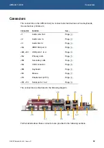 Предварительный просмотр 12 страницы Eurotech APOLLO 1U ICE Technical Manual