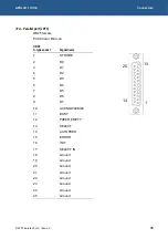 Предварительный просмотр 18 страницы Eurotech APOLLO 1U ICE Technical Manual