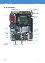 Предварительный просмотр 6 страницы Eurotech Apollo User Manual