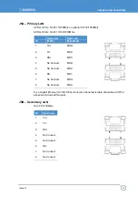 Предварительный просмотр 35 страницы Eurotech Apollo User Manual