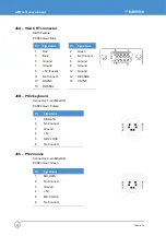 Предварительный просмотр 36 страницы Eurotech Apollo User Manual