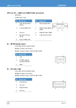 Предварительный просмотр 38 страницы Eurotech Apollo User Manual