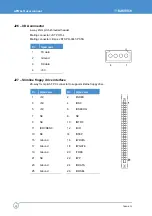 Предварительный просмотр 50 страницы Eurotech Apollo User Manual