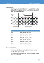 Предварительный просмотр 95 страницы Eurotech Apollo User Manual