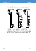 Предварительный просмотр 108 страницы Eurotech Apollo User Manual