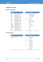 Предварительный просмотр 115 страницы Eurotech Apollo User Manual