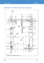 Предварительный просмотр 130 страницы Eurotech Apollo User Manual