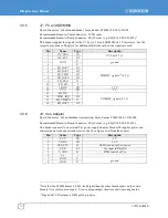 Preview for 18 page of Eurotech BitsyXb User Manual