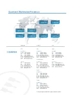 Preview for 66 page of Eurotech BitsyXb User Manual