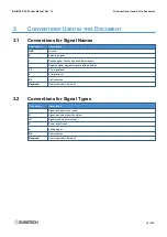 Preview for 15 page of Eurotech BoltGATE 20-25 User Manual