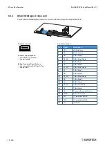 Preview for 32 page of Eurotech BoltGATE 20-25 User Manual