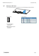 Preview for 35 page of Eurotech BoltGATE 20-25 User Manual