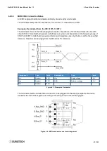 Preview for 47 page of Eurotech BoltGATE 20-25 User Manual