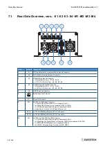 Preview for 50 page of Eurotech BoltGATE 20-25 User Manual