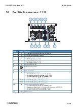 Preview for 51 page of Eurotech BoltGATE 20-25 User Manual