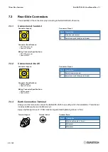 Preview for 52 page of Eurotech BoltGATE 20-25 User Manual