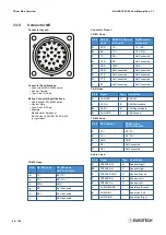 Preview for 54 page of Eurotech BoltGATE 20-25 User Manual