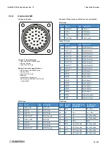 Preview for 55 page of Eurotech BoltGATE 20-25 User Manual