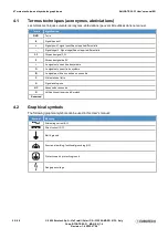 Preview for 20 page of Eurotech BoltGATE 20-31 User Manual