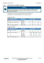 Preview for 39 page of Eurotech BoltGATE 20-31 User Manual