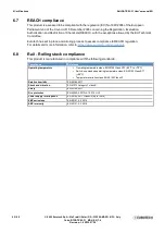 Preview for 40 page of Eurotech BoltGATE 20-31 User Manual