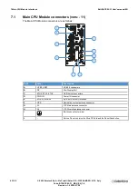 Preview for 42 page of Eurotech BoltGATE 20-31 User Manual