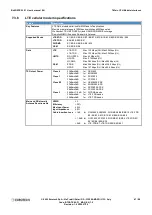 Preview for 47 page of Eurotech BoltGATE 20-31 User Manual