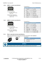 Preview for 53 page of Eurotech BoltGATE 20-31 User Manual