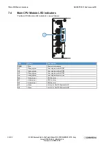 Preview for 54 page of Eurotech BoltGATE 20-31 User Manual