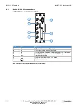 Preview for 58 page of Eurotech BoltGATE 20-31 User Manual