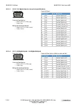 Preview for 72 page of Eurotech BoltGATE 20-31 User Manual