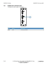 Preview for 74 page of Eurotech BoltGATE 20-31 User Manual