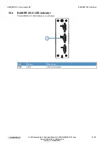 Preview for 79 page of Eurotech BoltGATE 20-31 User Manual