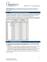 Preview for 21 page of Eurotech BRI ISDN User Manual