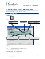 Preview for 24 page of Eurotech BRI ISDN User Manual