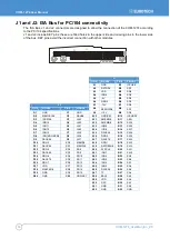 Предварительный просмотр 14 страницы Eurotech COM-1274 User Manual