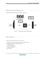 Preview for 8 page of Eurotech COM-1460 User Manual