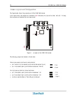 Preview for 10 page of Eurotech COM-1460 User Manual