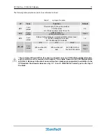 Preview for 11 page of Eurotech COM-1460 User Manual