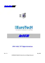 Eurotech CPU-1432 Manual предпросмотр