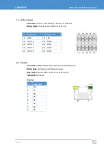 Предварительный просмотр 19 страницы Eurotech CPU-1440 User Manual